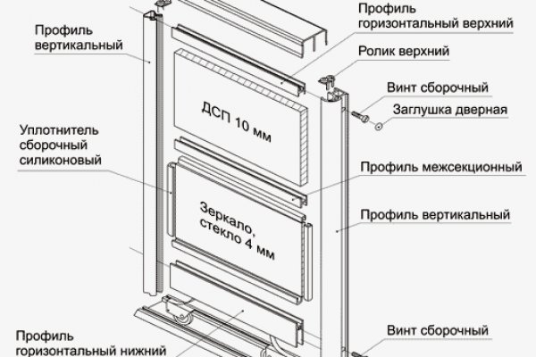 Как открыть кракен